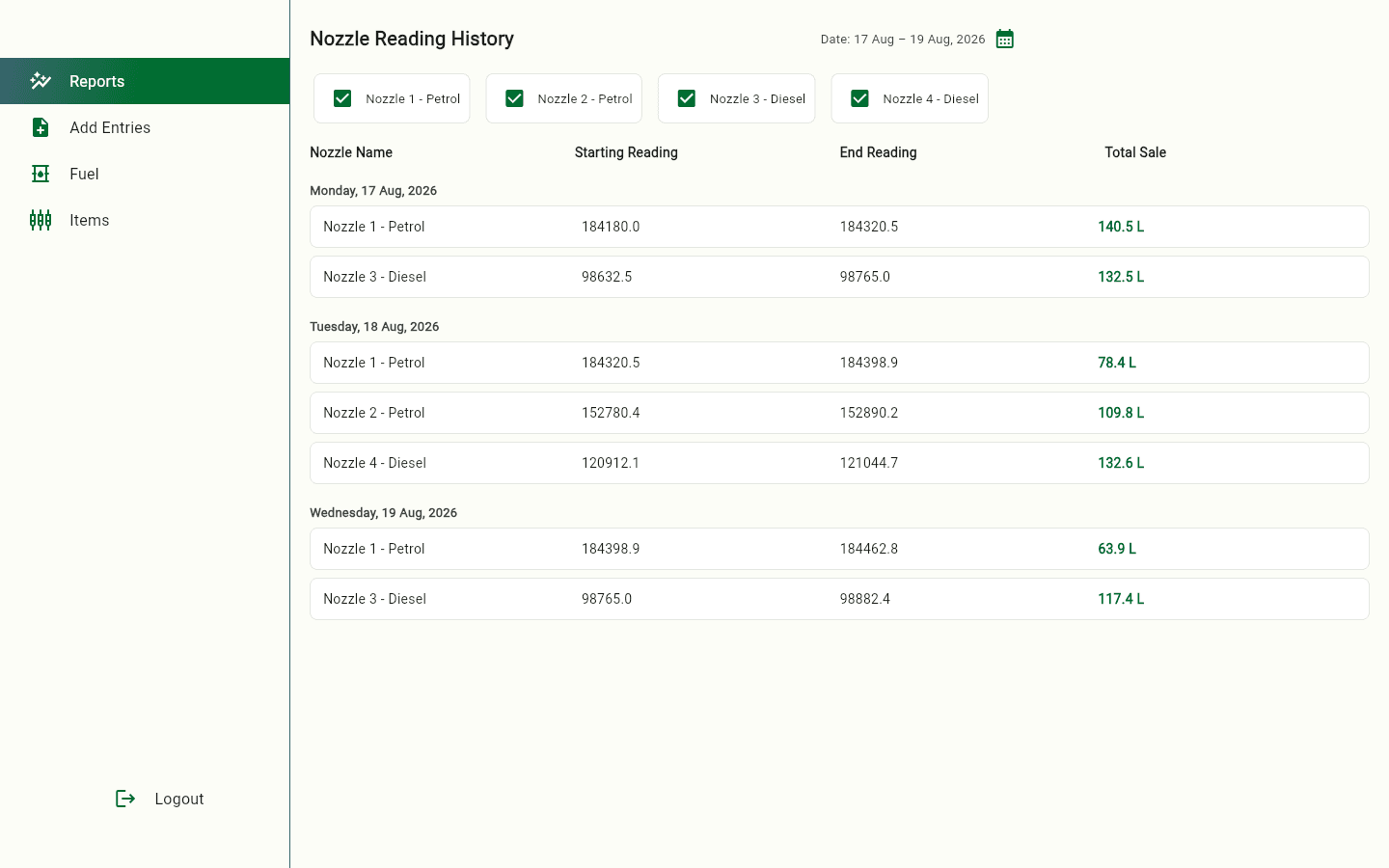 Petroleum POS — application screenshot